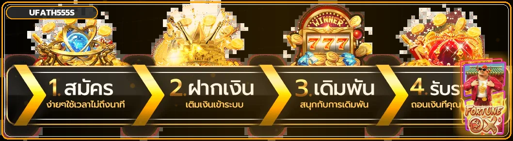 ขั้นตอนสมัคร ฝาก เล่น และรับผลบน UFATH555S